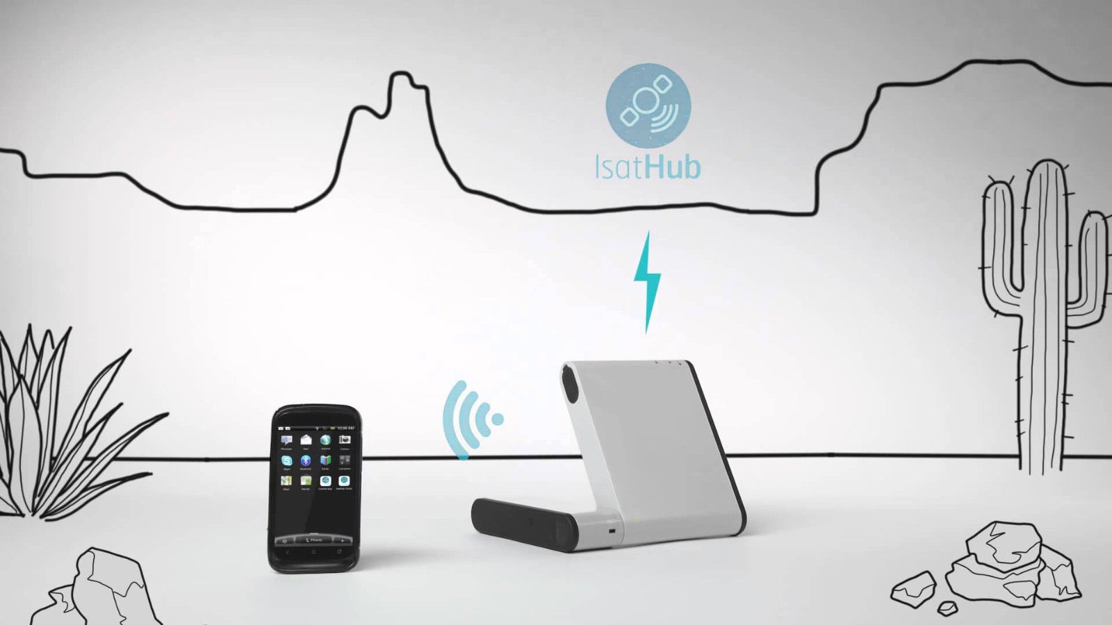 Inmarsat iSavi IsatHub Wi-Fi satellite Hotspot